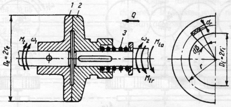 Înainte de asamblare, se verifică roţile din punctul de vedere al calităţii suprafeţelor şi din punct de vedere dimensional.