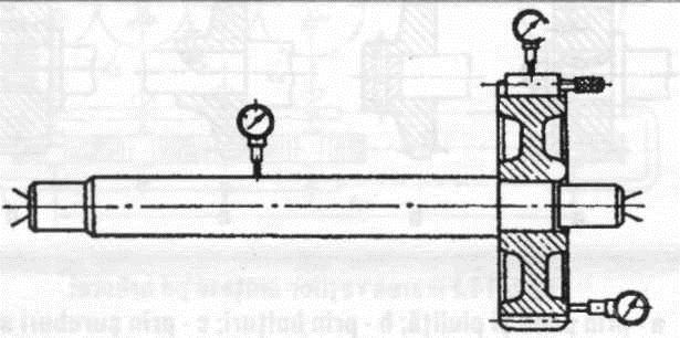 Fig. 5.16. Verificarea asamblării roţilor dinţate 4. Verificarea angrenării constă în măsurarea jocului flancurilor dinţilor conjugaţi şi în determinarea petei de contact.