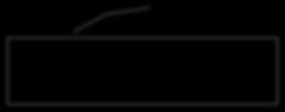 '2341', 'Beth': '9102', 'Beth': '3258 } >>> phonebook {'Beth': '3258', 'Alice': '2341'} >>> phonebook =