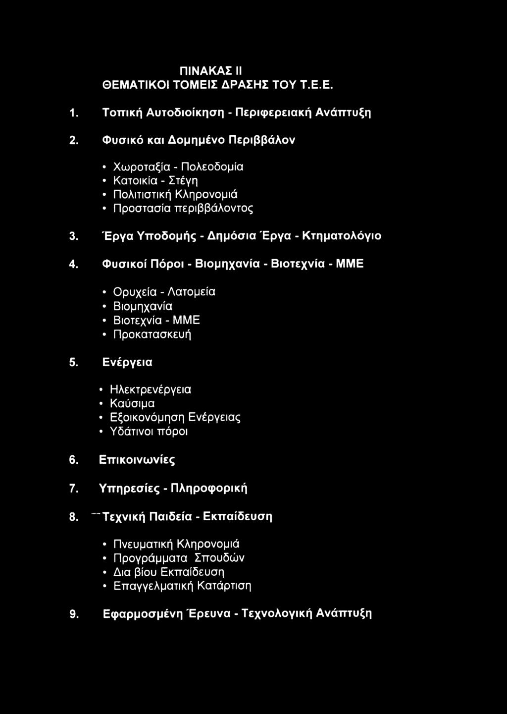 Έργα Υποδομής - Δημόσια Έργα - Κτηματολόγιο 4. Φυσικοί Πόροι - Βιομηχανία - Βιοτεχνία - ΜΜΕ Ορυχεία - Λατομεία Βιομηχανία Βιοτεχνία - ΜΜΕ Προκατασκευή 5.