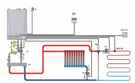 SCHEME DE INSTALARE LUNA HT INSTALAŢIE INDIVIDUALĂ Instalaţie individuală Instalaţie cu două zone de temperatură diferită Termoreglare: sondă de exterior şi regulator de temperatură AGU2.