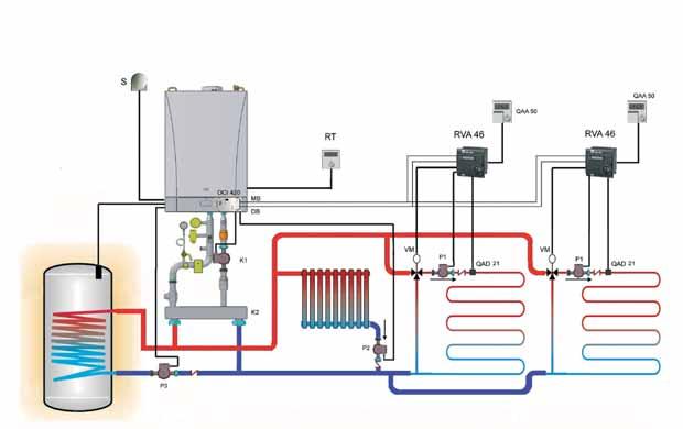 SCHEME DE INSTALARE LUNA HT INSTALAŢIE INDIVIDUALĂ Instalaţie individuală Instalaţie cu mai multe zone de temperatură diferită cu producţie de apă caldă menajeră.