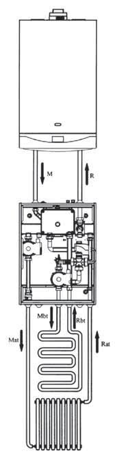 KIT DE GESTIUNE INSTALAŢIE MIXTĂ (LUNA HT p < 45kW) KIT DE GESTIUNE INSTALAŢIE MIXTĂ ref.