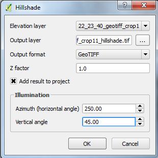 2 η περίπτωση: Hillshaded relief 1. Ανοίγουμε από το Menu Raster Terrain Analysis Hillshade (Εικ. 9). Εικ. 9. Ιδιότητες για τη δημιουργία σκιασμένου ανάγλυφου 2.