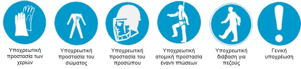 υποχρέωσης.