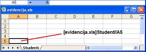 1.4. REFERENCE 7 Primer 1.4.1. (Slika 1.2). Neka radna knjiga evidencija.xls sadrži tabelu Studenti Slika 1.2: Adresa ćelije u koloni A i 5. redu tabele Studenti u datoteci (radnoj knjizi) evidencija.