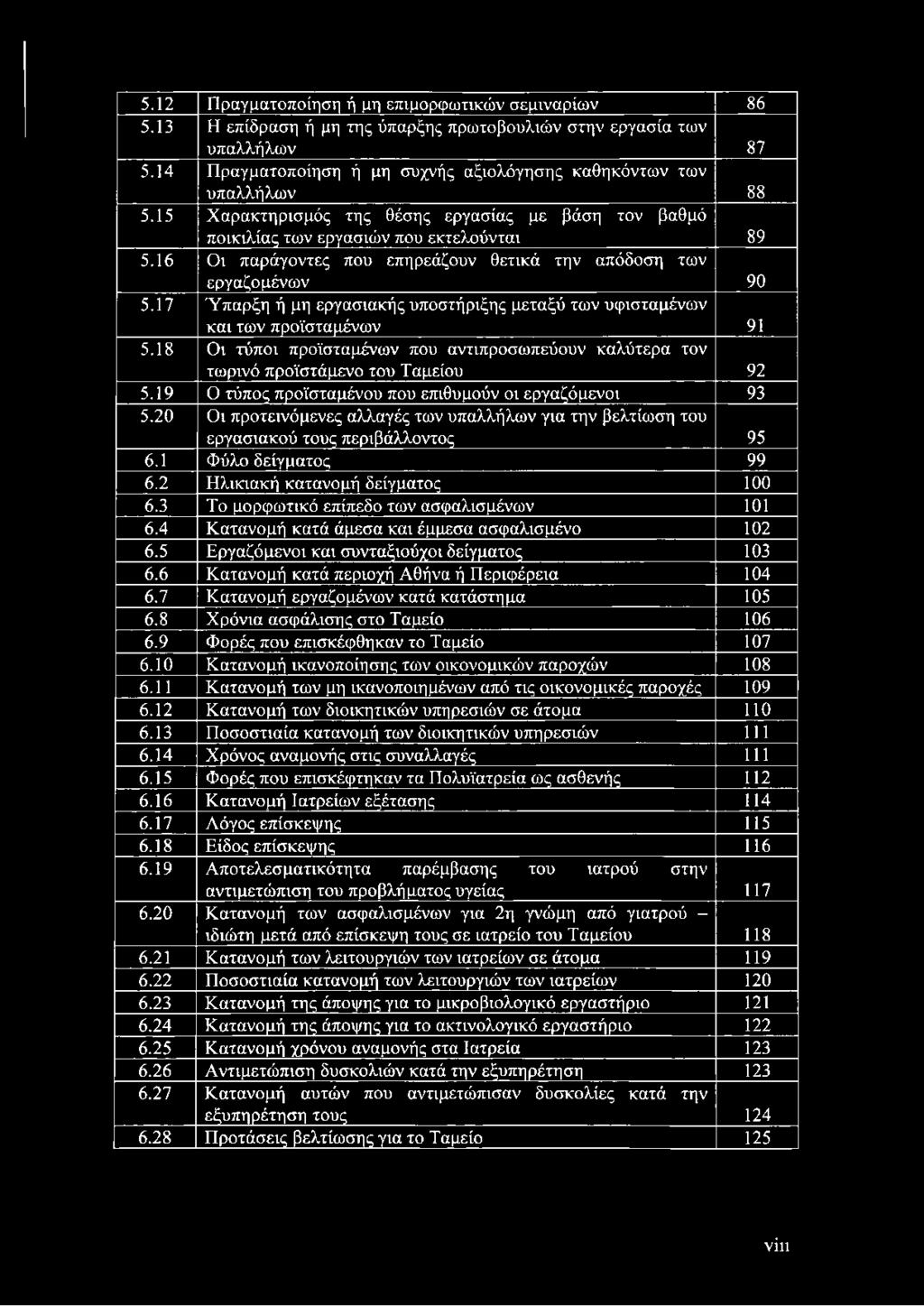 16 Οι παράγοντες που επηρεάζουν θετικά την απόδοση των εργαζομένων 90 5.17 Ύπαρξη ή μη εργασιακής υποστήριξης μεταξύ των υφισταμένων και των προϊσταμένων 91 5.