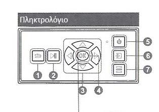 Λεπτομέρειες Προϊόντος 1.