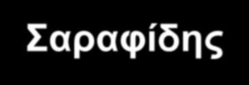 14 ο ΕΘΝΙΚΟ ΣΥΝΕΔΡΙΟ ΧΑΡΤΟΓΡΑΦΙΑΣ Η ΧΑΡΤΟΓΡΑΦΙΑ ΣΕ ΈΝΑΝ ΚΟΣΜΟ ΠΟΥ ΑΛΛΑΖΕΙ Χρήση σύγχρονων τεχνολογιών για τη δημιουργία και χρήση χαρτών για άγνωστους προορισμούς