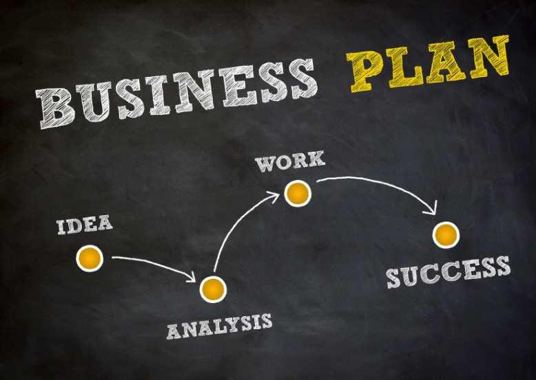 2. Το επιχειρηµατικό σχέδιο (business plan) Κατανοµή ρόλων / ευθυνών ανάλογα µε τα προσόντα Η µαθήτρια Τσακνάκη Ζωή σχεδίασε την ταµπέλα του