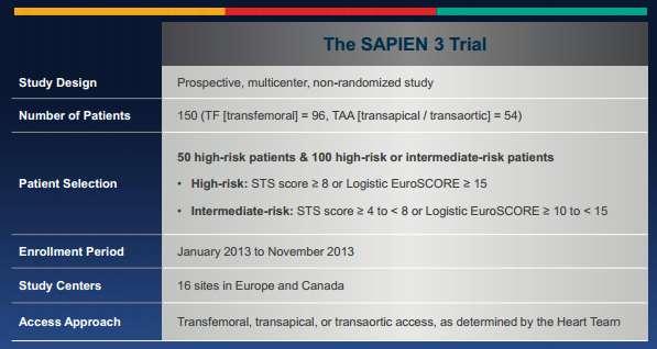 Sapien 3 V.