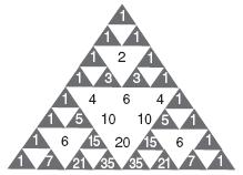 6. ΑνστοτρίγωνοτουΠασκάλ χρωµατίσουµε τιςµονάδες και τους περιττούς αριθµούς, όπως στο σχήµα, τότε εµφανίζεται ένα