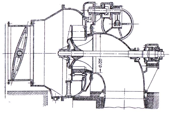 Slika 4.3 9. Cevni turbini Vo su{tina toa se propelerni turbini za golemi protoci i relativno mali padovi. Ovoj tip na turbina e prika`an na sl. 4.4, rotorot se sostoi od: rabotno kolo-, vratilo-, kruta spojka-5 i rotor na elektro-generatorot 9, koj {to se ladi so vozduh koj cirkulira so pomo{ na aksijalniot ventilator-.