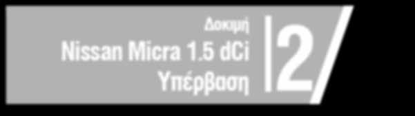 5 dci Υπέρβαση 2 το θέμα της εβδομάδας_από τον Πάνο Φιλιππακόπουλο Στο χώρο της αυτοκίνησης ανθούν οι μελλοντολόγοι!