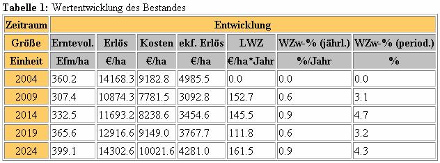 > E'42!$$#926.!!2 29) G❻H' J 2%7 2.$ G❼H@ '$/ @ $ 8 %0$.620$. @!222 $$%) 4 ( $ $ &$)M`)6.GH!E $)%N 6 N329!$$$%$ 2$$K4! 842N4".