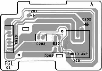 the solder side) INDICATOR P.