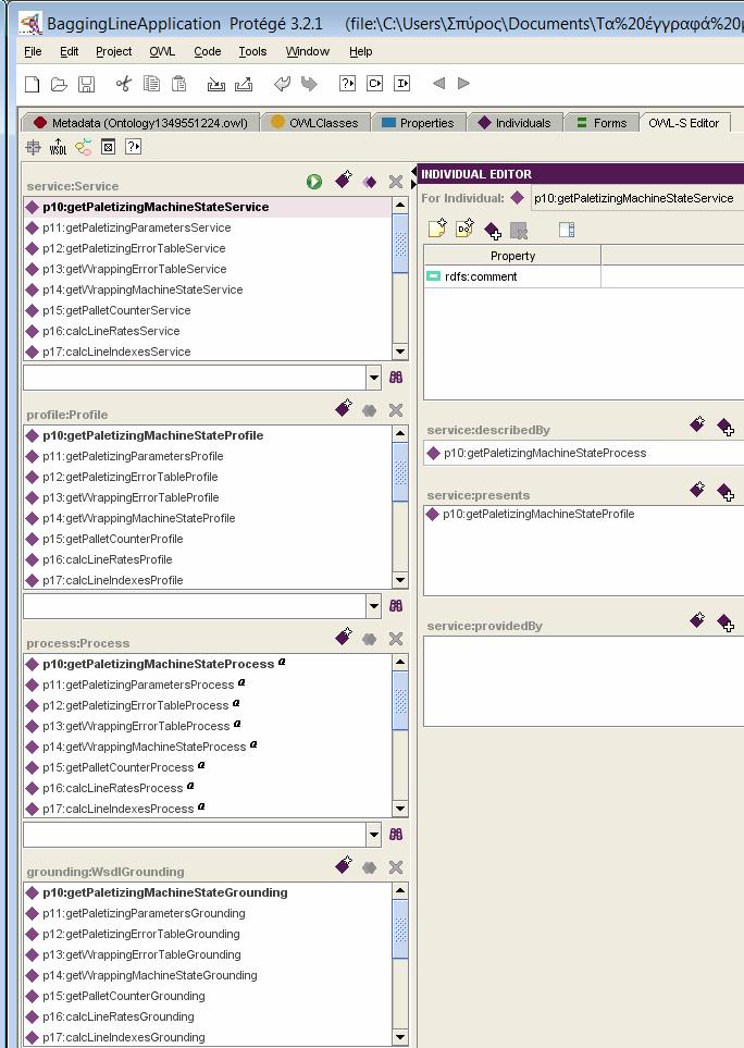 Εικόνα 33: Παράθυρο του έργου της εφαρµογής Protégé που εµφανίζει τις απλές υπηρεσίες της γραµµής συσκευασίας.