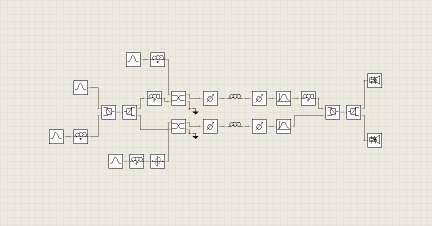 ΚΕΦΑΛΑΙΟ 4 διακόπτης µεταγωγής (2 2 Optical Exchange Bypass Switch). Η διάταξη που σχεδιάστηκε έχει ήδη παρουσιασθεί στο σχήµα 4.