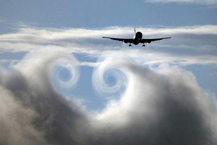 Efectul schimbării de direcţie de curgere a aerului este o schimbare de direcţie de deplasare a aripii.
