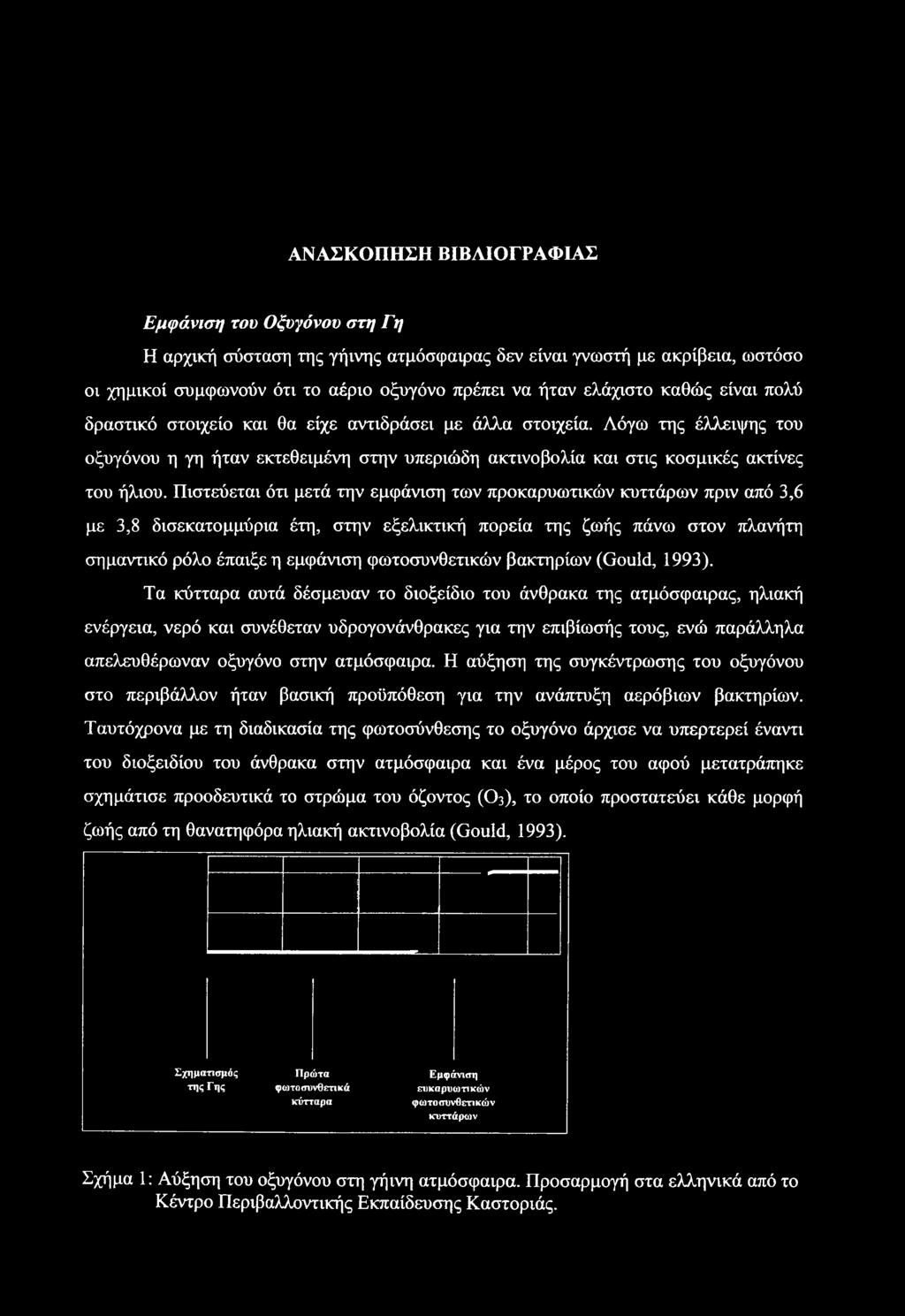 Πιστεύεται ότι μετά την εμφάνιση των προκαρυωτικών κυττάρων πριν από 3,6 με 3,8 δισεκατομμύρια έτη, στην εξελικτική πορεία της ζωής πάνω στον πλανήτη σημαντικό ρόλο έπαιξε η εμφάνιση φωτοσυνθετικών