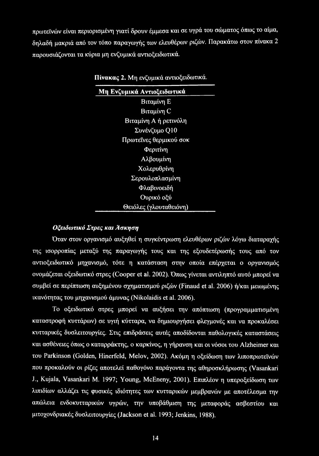 Μη Ενζυμικά Αντιοξειδωτικά Βιταμίνη Ε Βιταμίνη C Βιταμίνη Α ή ρετινόλη Συνένζυμο Q10 Πρωτεΐνες θερμικού σοκ Φεριτίνη Αλβουμίνη Χολερυθρίνη Σερουλοπλασμίνη Φλαβινοειδή Ουρικό οξύ Θειόλες