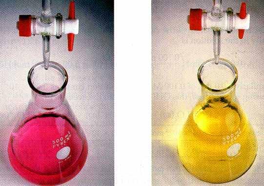 σημείο το διάλυμα έχει ph <7 (το διάλυμα NH 4 Cl έχει όξινο χαρακτήρα, λόγω του οξέος NH + 4 ).