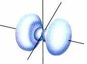 α. Τα ηλεκτρόνια της ίδιας στιβάδας έχουν και τους 4 κβαντικούς αριθμούς ίδιους. β. Τα ηλεκτρόνια της ίδιας υποστιβάδας έχουν τον ίδιο κύριο κβαντικό αριθμό και τον ίδιο αζιμουθιακό κβαντικό αριθμό.