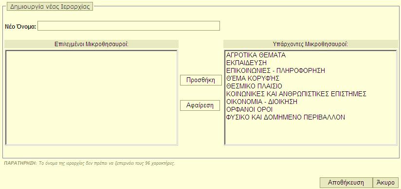 3.2 Διαχείριση Ιεραρχιών 3.2.1 Δημιουργία νέας ιεραρχίας Καρτέλα δημιουργίας νέας ιεραρχίας Περιγραφή: Η λειτουργία αυτή αφορά τη δημιουργία μιας νέας ιεραρχίας.