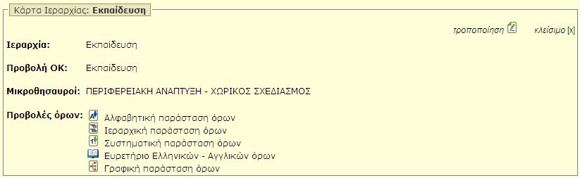 3.2.2 Προβολή ιεραρχίας Η λειτουργία αυτή αφορά την εμφάνιση των χαρακτηριστικών μιας ιεραρχίας.