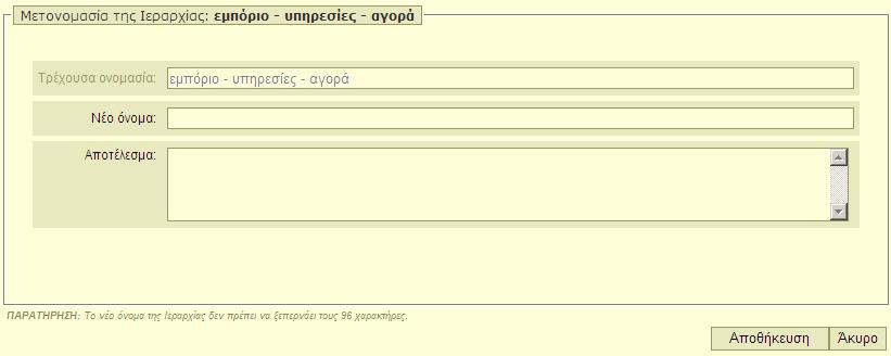 Περιγραφή: Η λειτουργία αυτή αλλάζει το όνομα μιας υπάρχουσας ιεραρχίας. Το σύστημα αλλάζει αυτόματα και το όνομα του κορυφαίου όρου της ιεραρχίας, με το δεδομένο νέο όνομα.