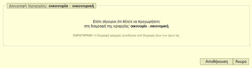 υπερσυνδέσμου ( ) από την κάρτα επεξεργασίας αυτής της ιεραρχίας. 3.2.3.4 Διαγραφή ιεραρχίας Η λειτουργία αυτή αφορά τη διαγραφή μιας ήδη υπάρχουσας ιεραρχίας.