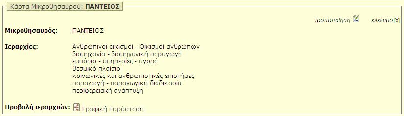 3.3.2 Προβολή μικροθησαυρού Η λειτουργία αυτή αφορά την εμφάνιση των χαρακτηριστικών ενός μικροθησαυρού.