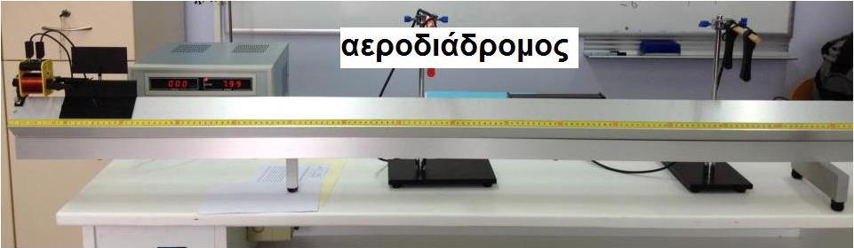 χρονική διάρκεια ( Δt ) Μονάδων Χρόνου, ενώ η μεταβλητή t εκφράζει τη χρονική στιγμή που χαρακτηρίζεται από την παρέλευση t μονάδων χρόνου από τη στιγμή μέτρησης του χρόνου. 2.