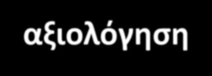 Κίνδυνοι χρήσης 3PL Ο third - party logistics provider έρχεται πολλές
