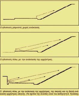 Kαμιά άλλη μορφή χώρου δεν δημιουργεί τέτοια αίσθηση συγκέντρωσης της προσοχής όλων στην παράσταση. Kαμιά άλλη μορφή δεν δημιουργεί τέτοια αίσθηση συμμετοχής στη μεγάλη ομάδα των θεατών.