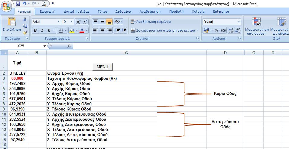 Περιγραφή προγράμματος Εικόνα 5.