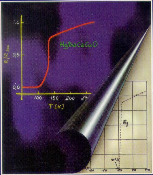 1913) 1986 : Bednorz and Muller discovered Cu oxides 1988: