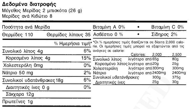 Μονάδα cal ( cal = kcal = 000 cal)