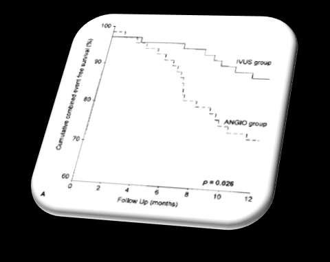 TULIP study A. Cumulative combined event-free survival (p=0,026) B.