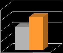 under-expansion and residual reference segment