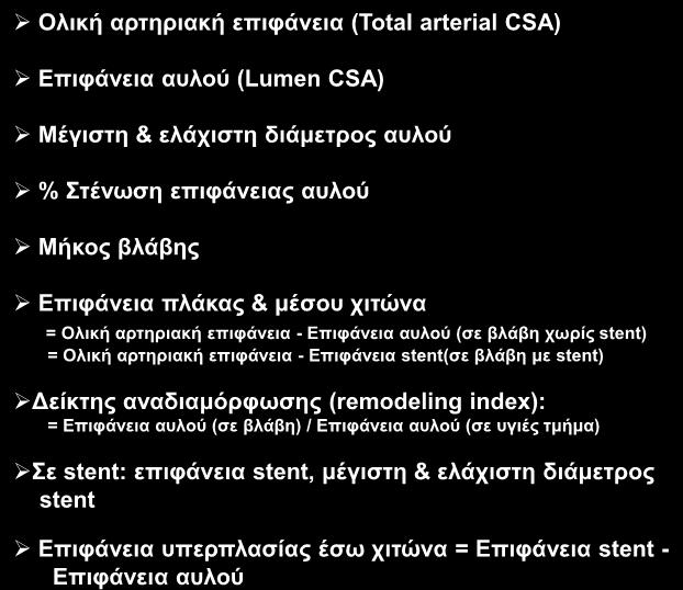 IVUS: μεηπήζειρ Ολική απηηπιακή επιθάνεια (Total arterial CSA) Δπιθάνεια αςλού (Lumen CSA) Μέγιζηη & ελάσιζηη διάμεηπορ αςλού % Σηένωζη