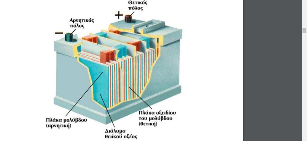 Εικόνα 16:Μια μπαταρία σε τομή Κατά την κανονική λειτουργία από χημική αντίδραση του θειικού οξέος με τα μολύβδινα στοιχεία παράγεται μικρή ποσότητα υδρογόνου και οξυγόνου.