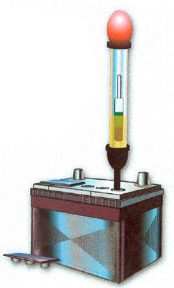 Εικόνα 31:Υδρόμετρο εν χρήση Η μέτρηση της ειδικής βαρύτητας πρέπει να επαναλαμβάνεται για κάθε στοιχείο και αν ένα έχει πολύ χαμηλότερη ειδική βαρύτητα από τα άλλα αυτό σημαίνει ότι το συγκεκριμένο