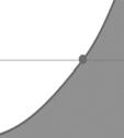 8 APPENDICES 8.1 AUTHOR S PUBLICATIONS The following graph, exported from Scopus on 18/03/2015, documents published by the author, by year.