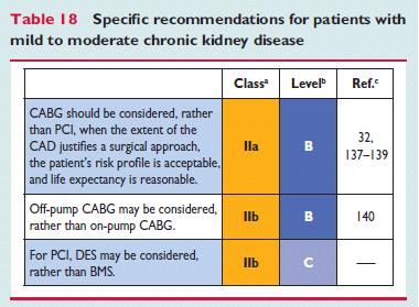 ΧΡΟΝΙΑ ΝΕΦΡΙΚΗ ΑΝΕΠΑΡΚΕΙΑ ESC Guidelines on