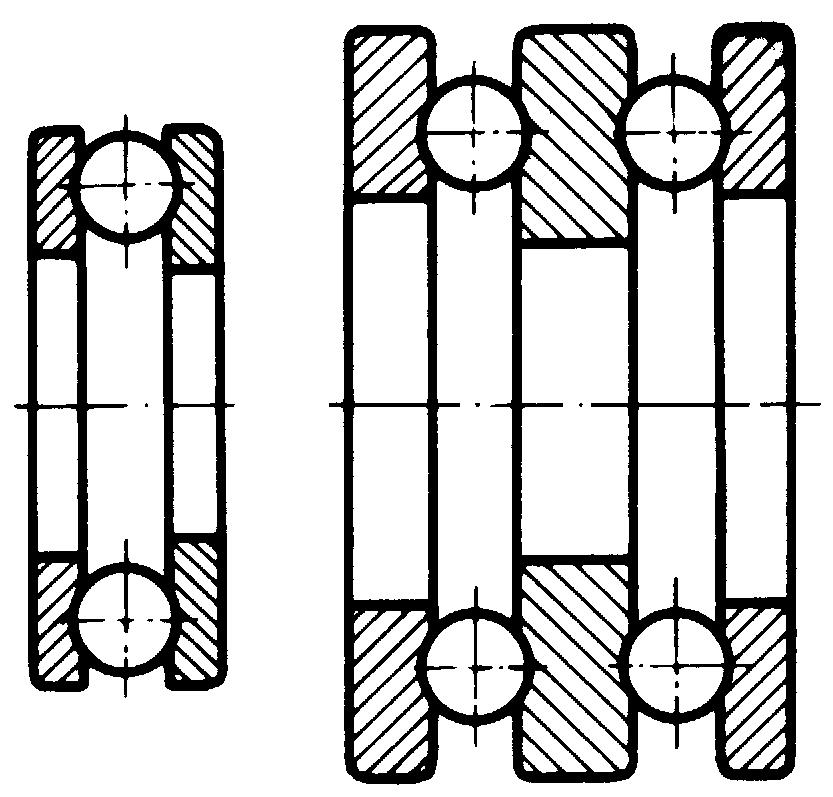 94 Orgne de mşini Rulmenţii cu ce se execută în următorele vrinte: pe un rând (fig.6.6, ); pe două rânduri (fig.6.6, b); bucşă cu ce (fig.6.6, c); colivie cu ce (fig.6.6, d).