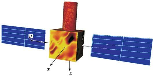 190 Chin. J. Space Sci. ρ»ο""fl 2013, 33(2) 1 yßxwu< Fig. 1 Object geometry model 2.2 VΦRaw [y2pe*0νμφtiuqxοffi0 ~ zx Ω. =[νy2p:φw.