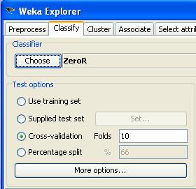 -14- WEKA Explorer: Classification (2/3) Επιλογές: Use training set: Ο classifier αποτιμάται στο πόσο καλά μπορεί να προβλέψει την class των instances που εκπαιδεύτηκε.