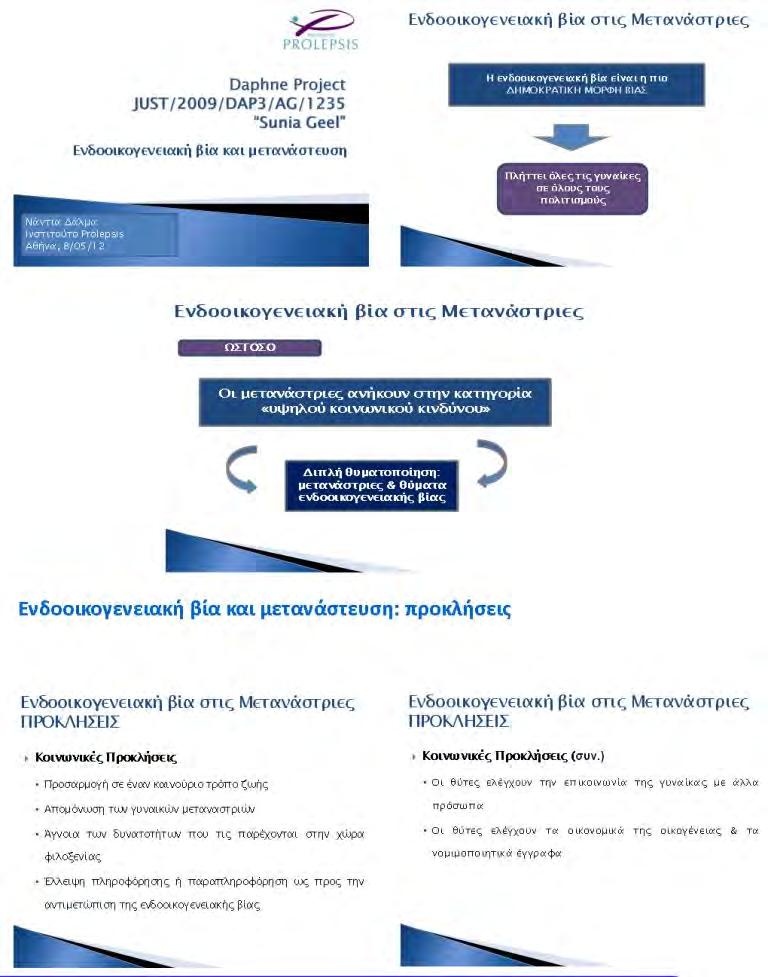 4η Ενότητα Ενδοοικογενειακή βία και