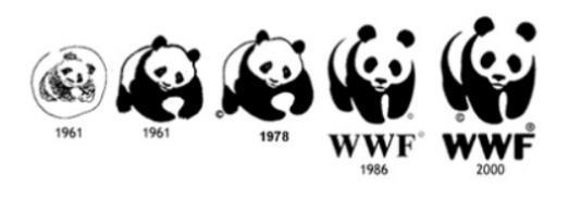 WWF Ιδρύθηκε στις 11 Σεπτεμβρίου του 1961 στην πόλη του Μόρζες της Ελβετία από τον